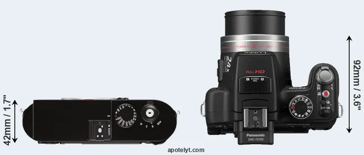 Compare M Typ 262 versus FZ100 top