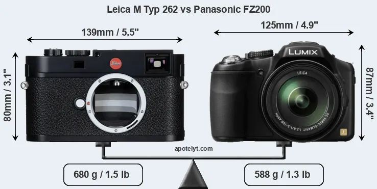 Size Leica M Typ 262 vs Panasonic FZ200
