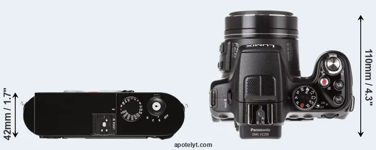 Compare M Typ 262 versus FZ200 top