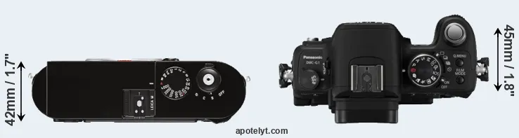 Compare M Typ 262 versus G1 top