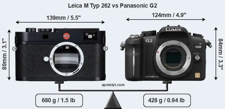 Size Leica M Typ 262 vs Panasonic G2