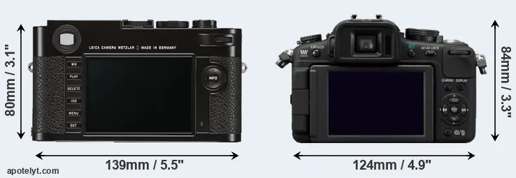 Comparison M Typ 262 or G2 rear