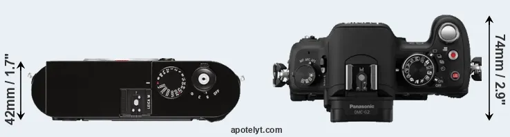 Compare M Typ 262 versus G2 top