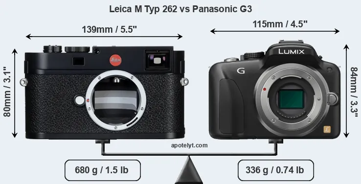 Size Leica M Typ 262 vs Panasonic G3