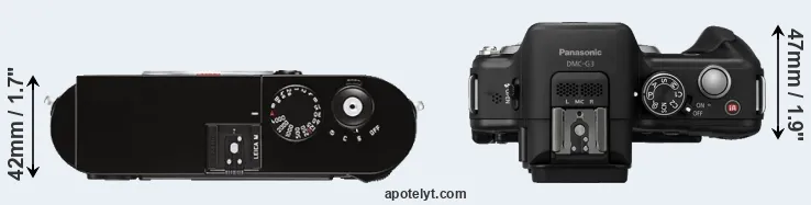 Compare M Typ 262 versus G3 top