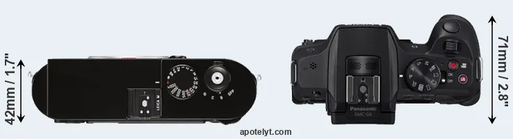 Compare M Typ 262 versus G6 top