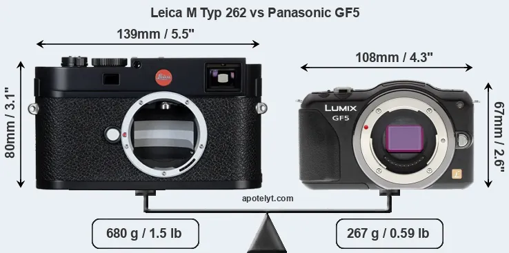 Size Leica M Typ 262 vs Panasonic GF5