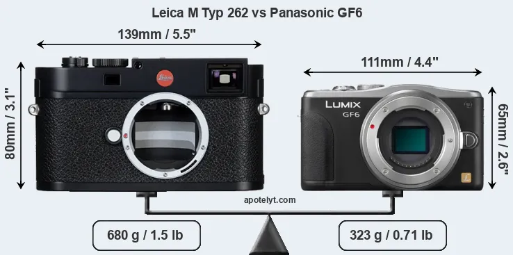 Size Leica M Typ 262 vs Panasonic GF6