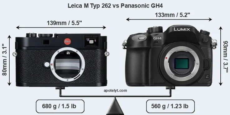 Size Leica M Typ 262 vs Panasonic GH4