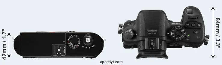 Compare M Typ 262 versus GH4 top