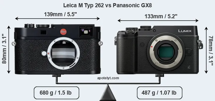 Size Leica M Typ 262 vs Panasonic GX8