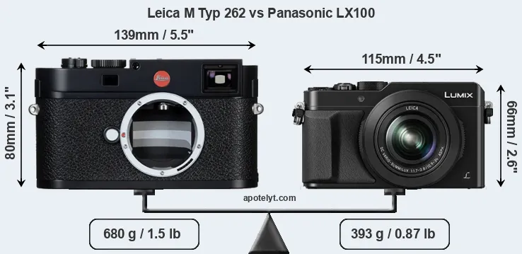 Size Leica M Typ 262 vs Panasonic LX100