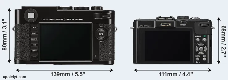 Comparison M Typ 262 or LX7 rear