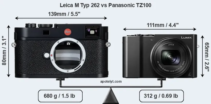 Size Leica M Typ 262 vs Panasonic TZ100