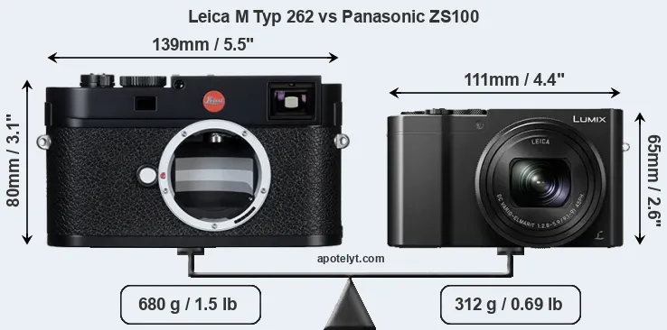 Size Leica M Typ 262 vs Panasonic ZS100