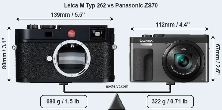 Size Leica M Typ 262 vs Panasonic ZS70