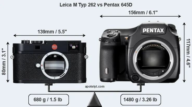 Size Leica M Typ 262 vs Pentax 645D