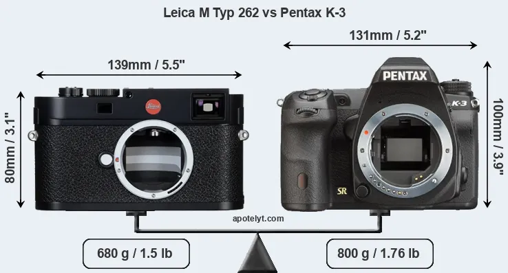 Size Leica M Typ 262 vs Pentax K-3