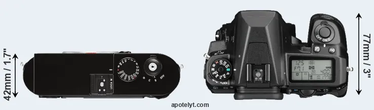 Compare M Typ 262 versus K-3 II top