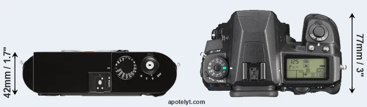 Compare M Typ 262 versus K-3 top