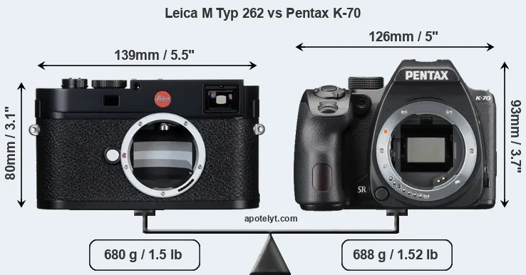 Size Leica M Typ 262 vs Pentax K-70