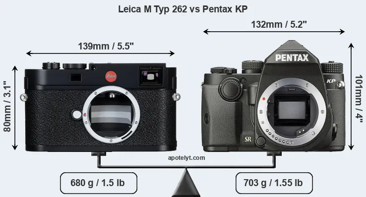 Size Leica M Typ 262 vs Pentax KP