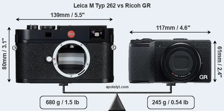 Size Leica M Typ 262 vs Ricoh GR