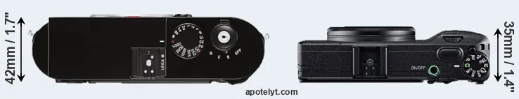Compare M Typ 262 versus GR top