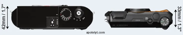 Compare M Typ 262 versus WG-6 top