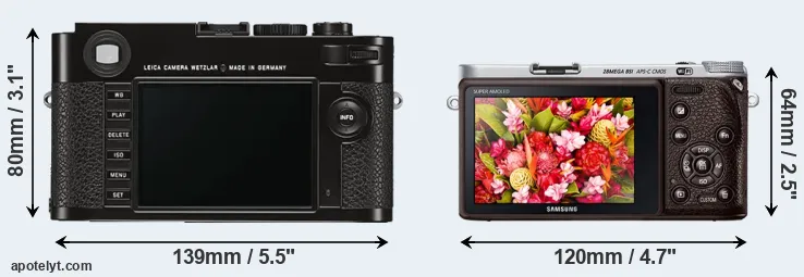Comparison M Typ 262 or NX500 rear