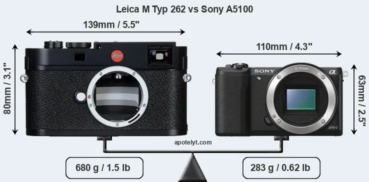 Size Leica M Typ 262 vs Sony A5100