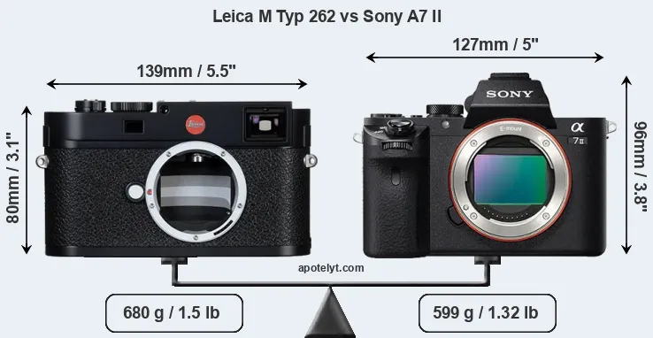 Size Leica M Typ 262 vs Sony A7 II