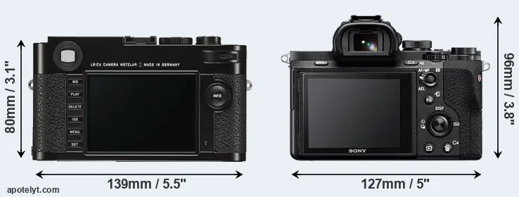 Comparison M Typ 262 or A7 II rear