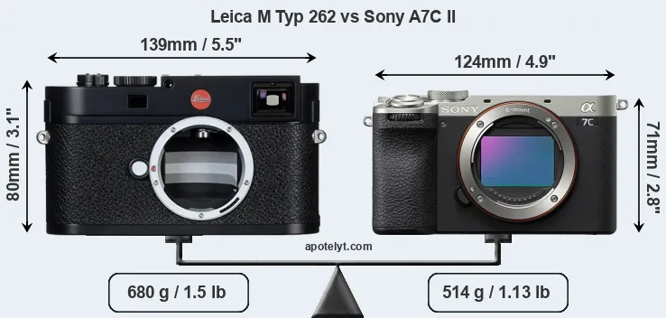 Size Leica M Typ 262 vs Sony A7C II