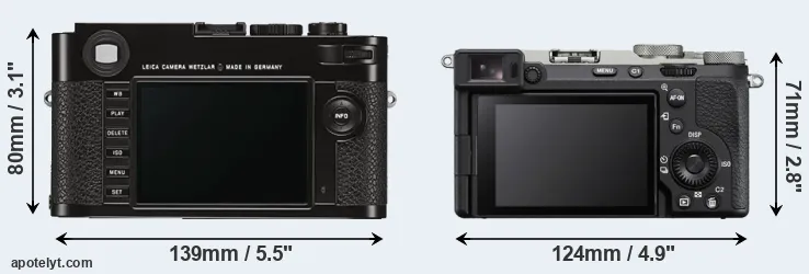 Comparison M Typ 262 or A7C II rear