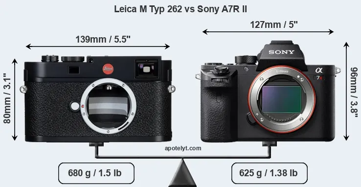 Size Leica M Typ 262 vs Sony A7R II