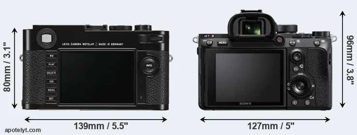 Comparison M Typ 262 or A7R III rear