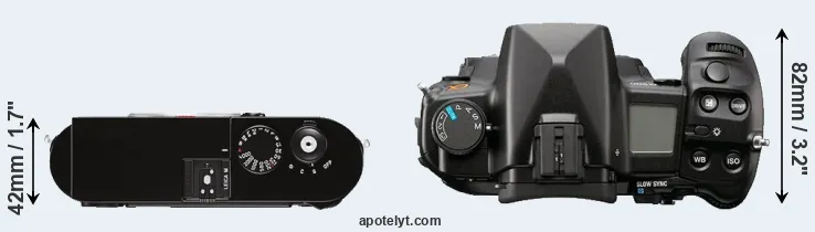 Compare M Typ 262 versus A900 top