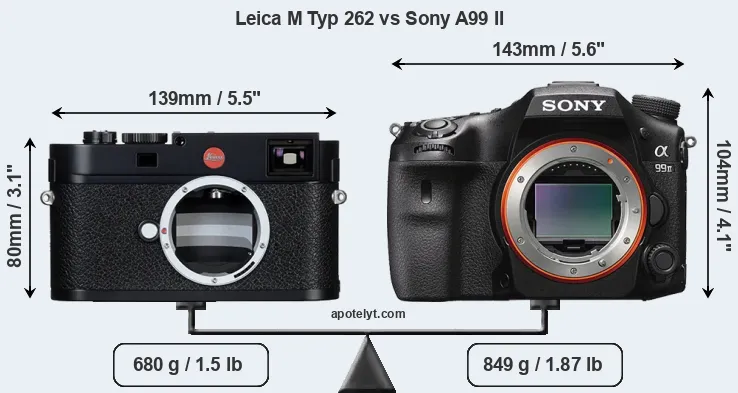 Size Leica M Typ 262 vs Sony A99 II