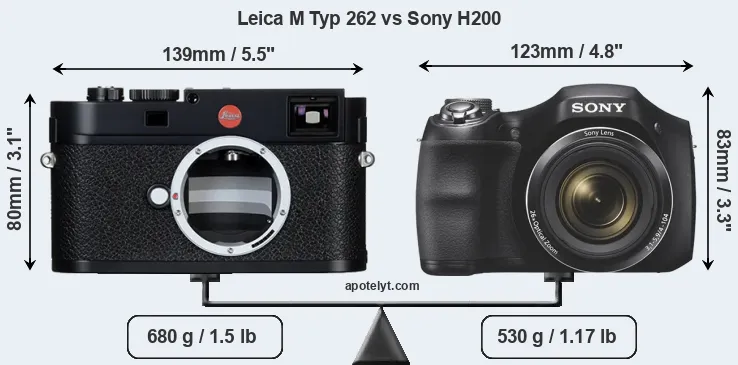 Size Leica M Typ 262 vs Sony H200