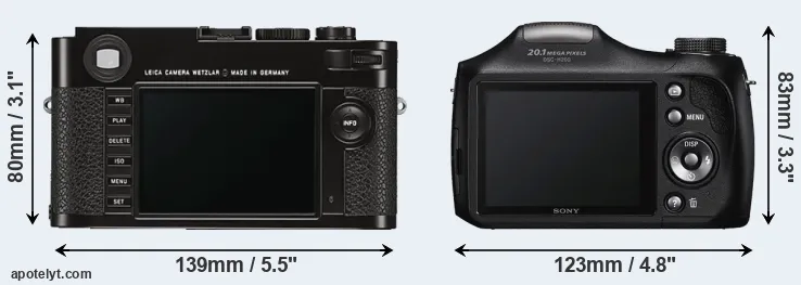 Comparison M Typ 262 or H200 rear