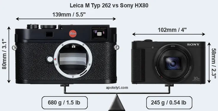Size Leica M Typ 262 vs Sony HX80