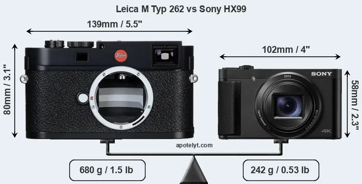 Size Leica M Typ 262 vs Sony HX99