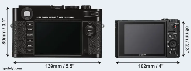 Comparison M Typ 262 or HX99 rear