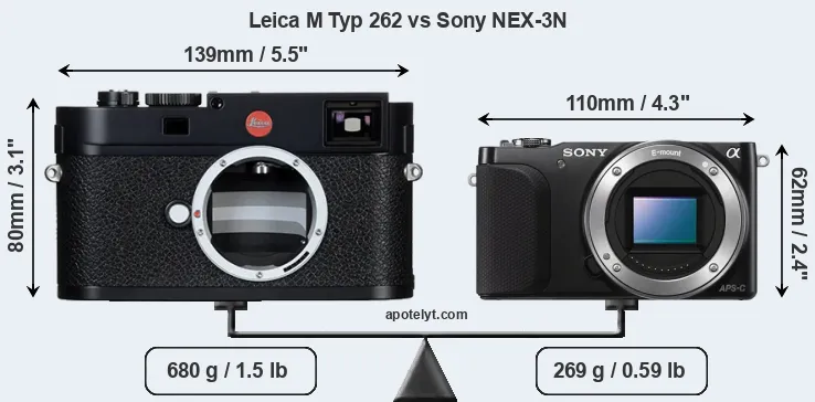 Size Leica M Typ 262 vs Sony NEX-3N