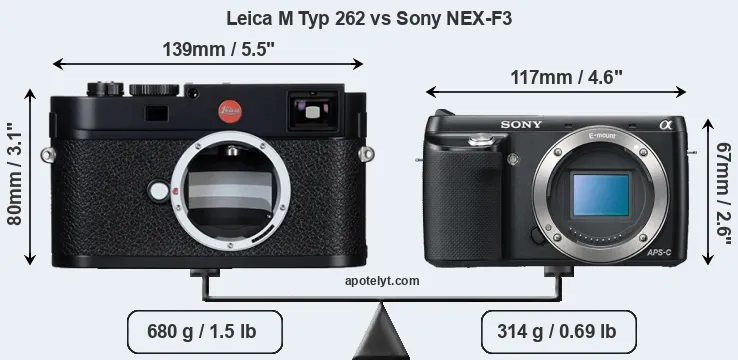 Size Leica M Typ 262 vs Sony NEX-F3