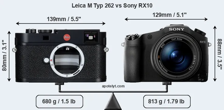 Size Leica M Typ 262 vs Sony RX10