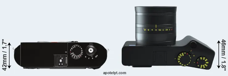 Compare M Typ 262 versus ZX1 top