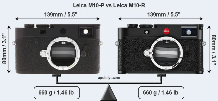 Size Leica M10-P vs Leica M10-R