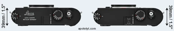 Compare M10-P versus M10-R top